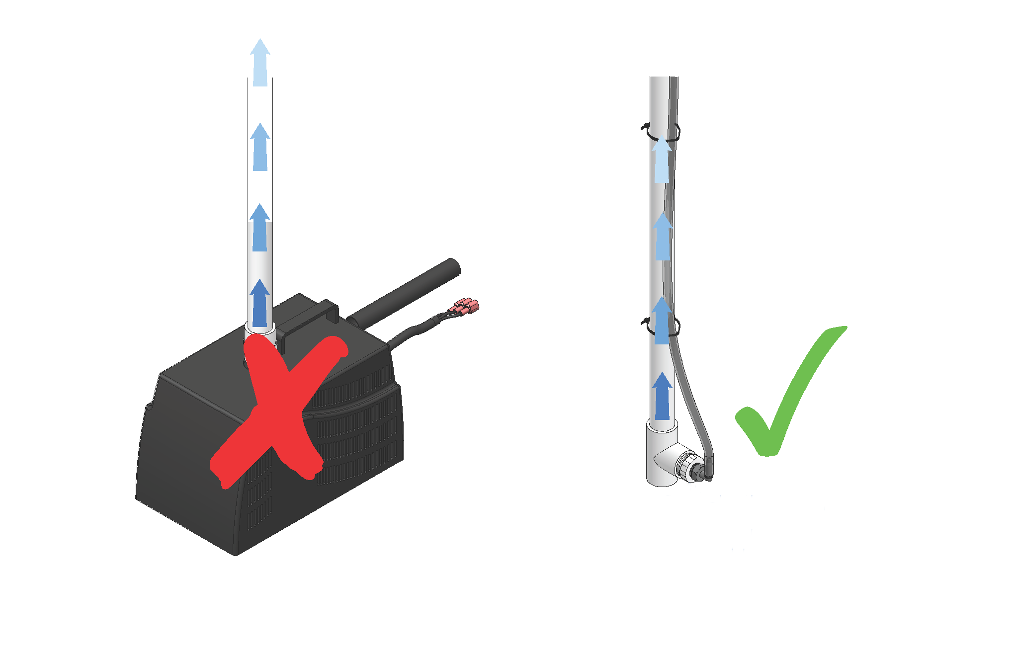 recirculation par injection d'air (airlift) pour système septique Zenith de Bionest